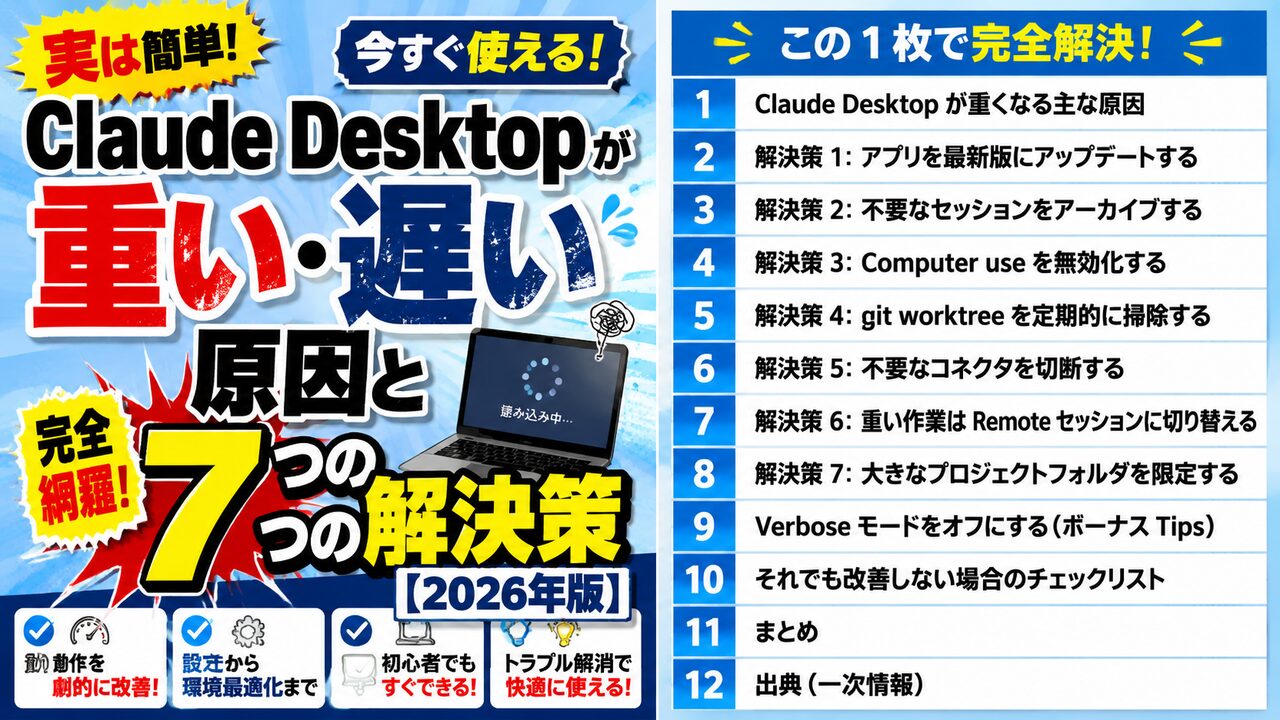 Claude Desktop とは|ダウンロード・MCP・Cowork の使い方