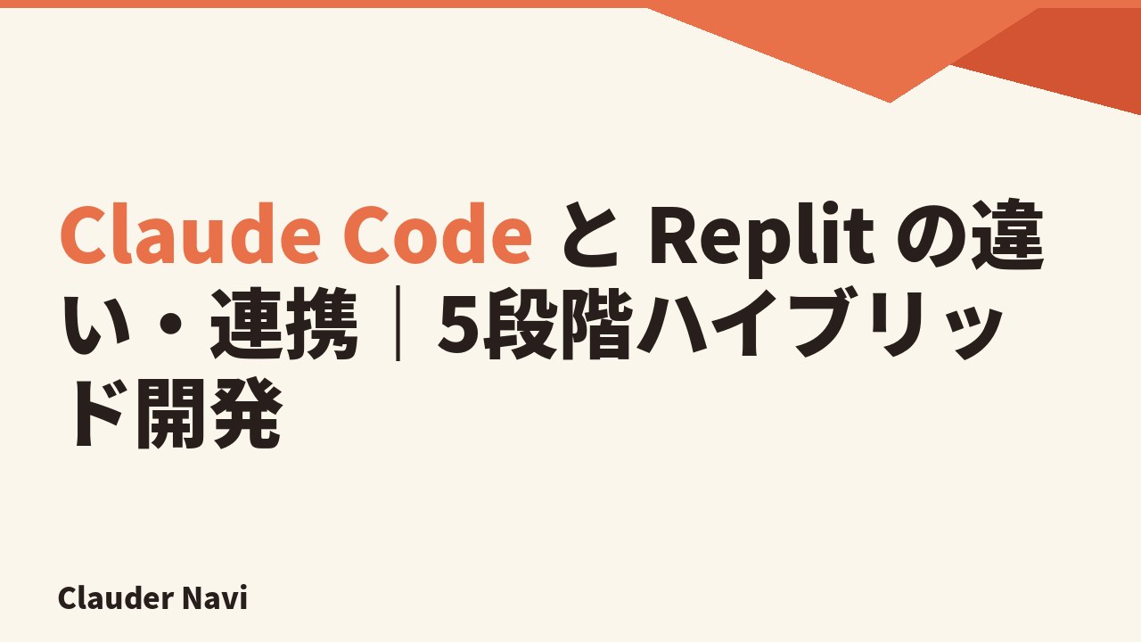 Claude Code と Replit の違い・連携｜5段階ハイブリッド開発
